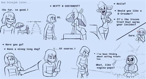 Rule Anthro Breasts Clothed Clothing Comic Comic Under Her Tail