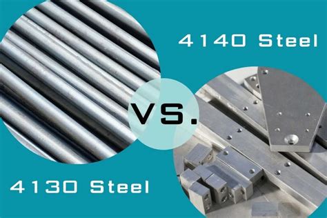 4140 Vs 4130 Steel A Comparison Of Two Common Alloy Steels Shenzhen