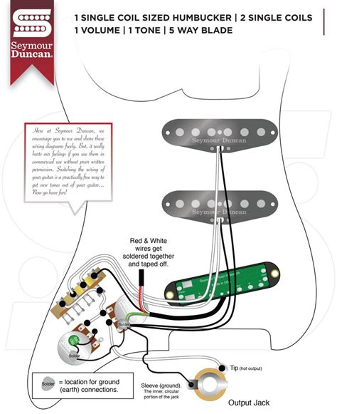 Tin the wires from the seymour duncan pickup, and then solder them into place. Simple wiring diagram 5 way selector 1 volume 1 tone HSS ...
