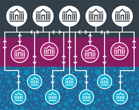 Oclc Resource Sharing For Groups Streamline Consortial Resource