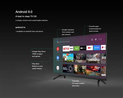 Syinix A S L Lite Android Smart Tv A Series Chromecast