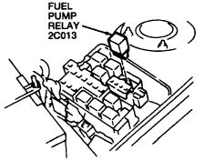 Next, start or attempt to start the engine. I'm looking for the fuel pump relay on a 93 probe and ways ...
