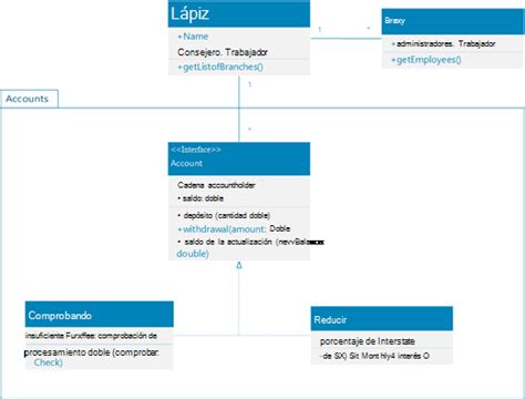 Crear Un Diagrama De Clases Uml Visio Vrogue The Best Porn Website