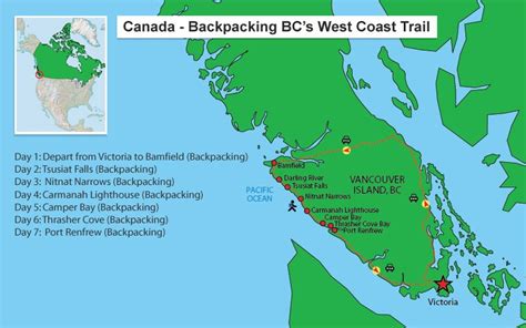 The West Coast Trail In British Columbia Canada West