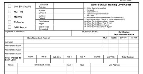 Navmc 11209 Form ≡ Fill Out Printable Pdf Forms Online