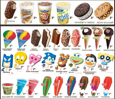 Ice Cream Novelties You Can Only Choose One Page 3 —