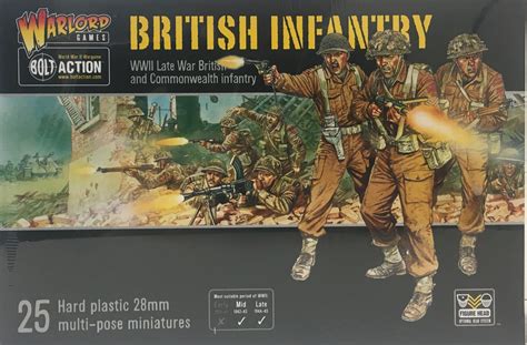 Bolt Action 28mm British Infantry Empires At War
