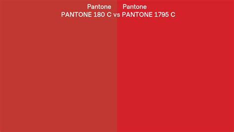 Pantone 180 C Vs Pantone 1795 C Side By Side Comparison