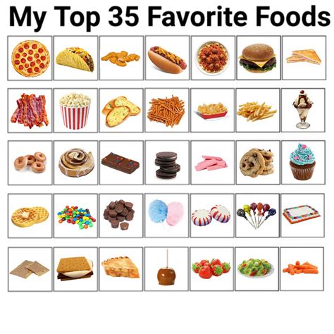 My Top 35 Favorite Foods By Patricksiegler1999 On Deviantart