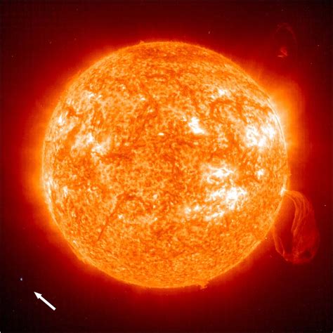 Sun Facts About The Sun