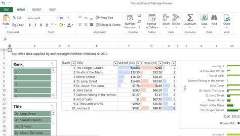 Understanding Excel Mashups Lynnlangit