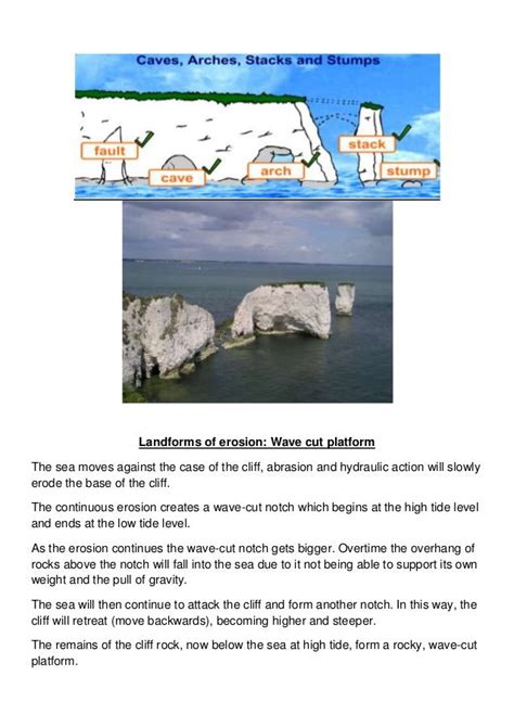 Coasts Revision Booklet In 2021 Gcse Revision Gcse Geography Geography