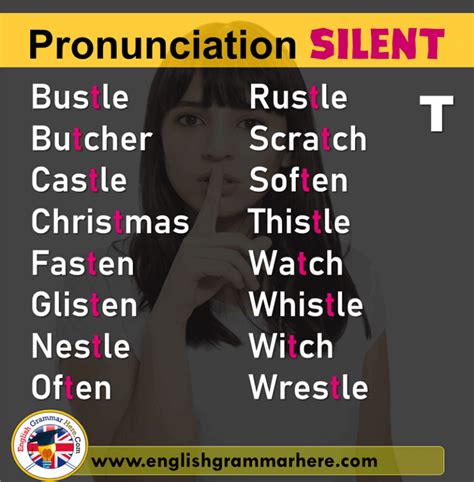 Pronunciation Silent Letters English Grammar Here