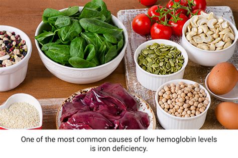 6 Foods To Increase Low Hemoglobin Level Emedihealth