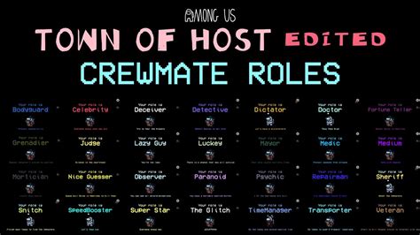 Among Us Town Of Host Edited Tohe Mod Crewmate Roles Explained