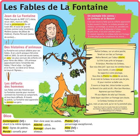 Les Fables de La Fontaine  Learn french, Teaching french, French culture