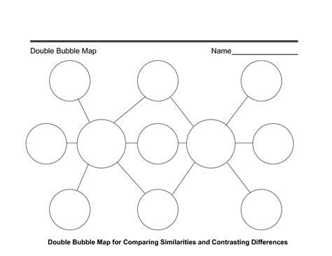 Double Bubble Thinking Map Compressportnederland Free Printable