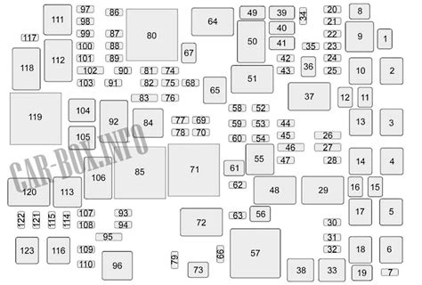 2021 Chevrolet Tahoe 2wd Fuse Box Diagrams