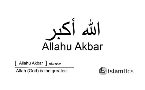 Allahu Akbar Allah In Arabic Calligraphy Islamic Green Digital Art By