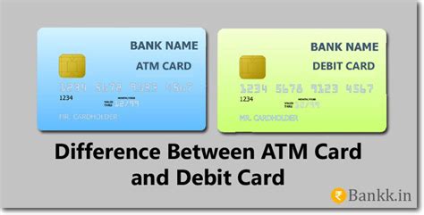 What Is An Atm Card And Debit Card How To Use It Bankk