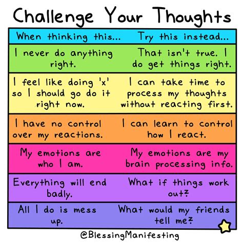 Challenge Your Thoughts Coping Skills Toolbox Self Love Rainbow