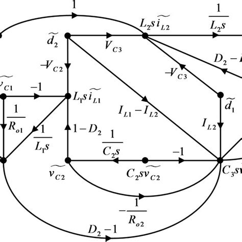 equivalent circuits of the proposed converter in different operating download scientific