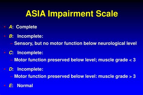 Ppt A Case Of Acute Spinal Trauma Powerpoint Presentation Free