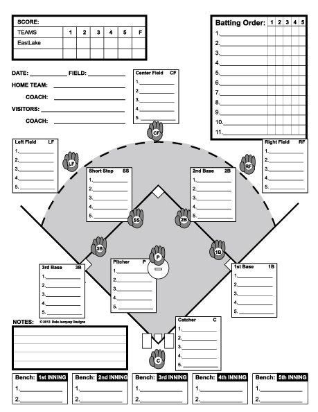 Baseball Line Up Custom Designed For 11 Players Useful For Baseball