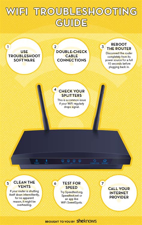 How To Fix Wi Fi The Next Time It Goes Down Infographic Sheknows