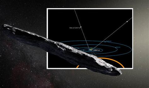 Oumuamua Where Is Alien Asteroid From Scientists Discover Origin