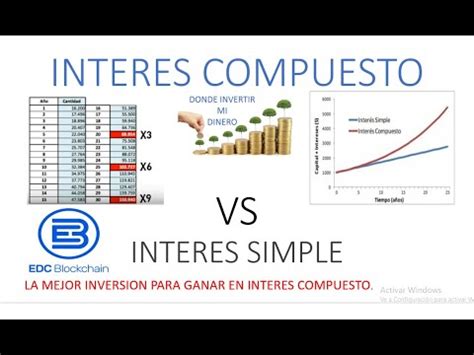 INTERÉS COMPUESTO VS EL SIMPLE LO IDEAL PARA INVERTIR YouTube
