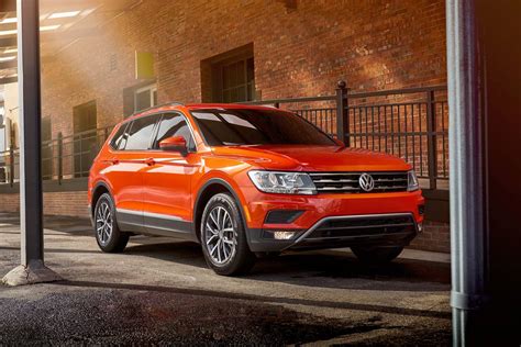 Used 2018 Volkswagen Tiguan Suv Pricing For Sale Edmunds