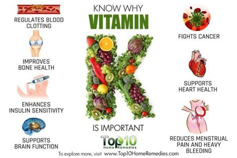 Check spelling or type a new query. Vitamin K Health Benefits and Signs of Deficiency | Top 10 ...