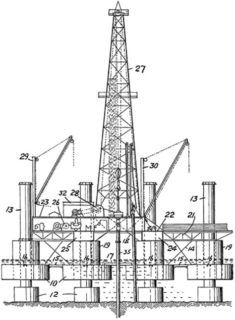 Project Diagram Of An Offshore Oil Drilling Rig Source Armstrong