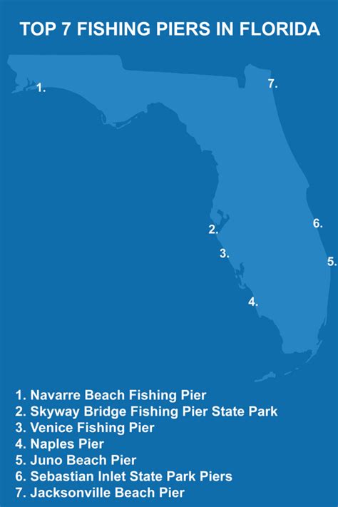 Fishing Piers In Florida The 7 Best Spots In The State
