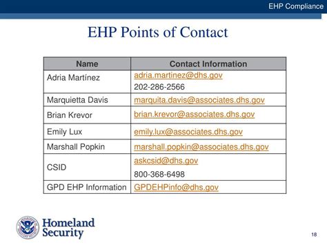 Ppt Environmental Planning And Historic Preservation Ehp Compliance