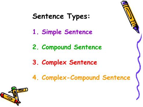 PPT - Sentence Types: Simple Sentence Compound Sentence ...