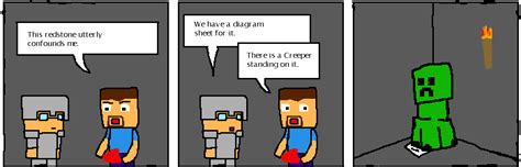 Image 82096 Minecraft Creeper Know Your Meme
