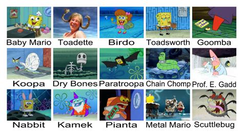 Spongebob As Mario Characters Part 2 By Kingbilly97 On Deviantart
