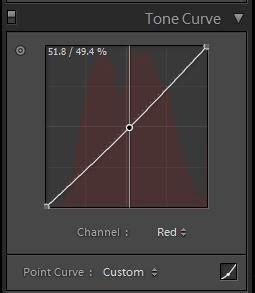 The tone curve can seem a bit intimidating at first, but once you get the hang of it, it's by far one of the most intuitive this great video will introduce you to both how the tone curve works and how to use it. How to Use the Tone Curve in Lightroom - Pretty Presets ...