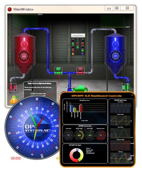 Iot Wpf Hmi Net For For Industrial Internet Of Things Iot Applications