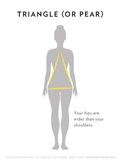 How To Find Your Body Shape Use Our Body Shape Calculator Who What Wear Uk Celebrity Bodies