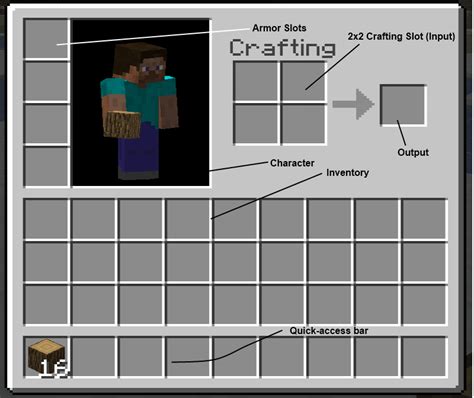 Minecraft inventory resource, others transparent background png clipart. Inventory | Minecraft Wiki | FANDOM powered by Wikia