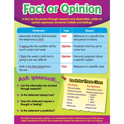 Here are examples of opinion marking signals: Fact or Opinion Chart - TCR7596 | Teacher Created Resources