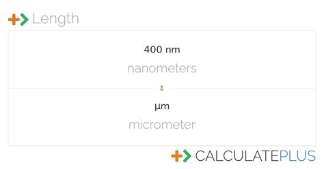 Conversion Of 400 Nm To Micrometer Calculateplus