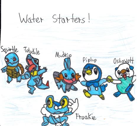 Pokemon Water Starters By Piplupaussie On Deviantart