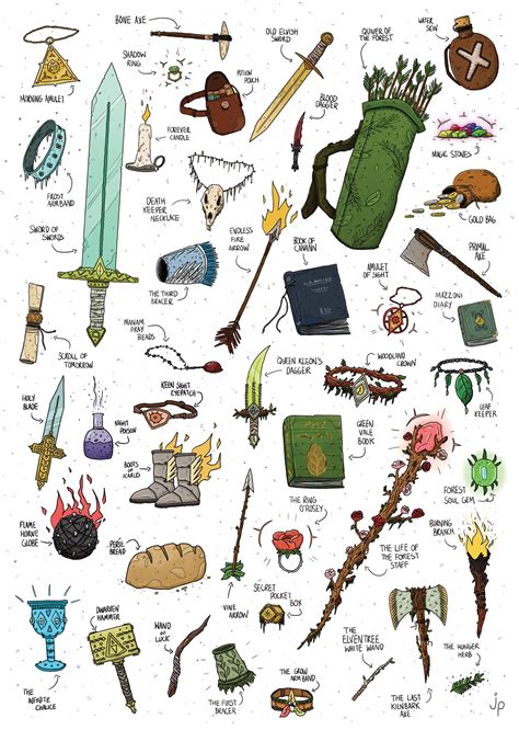Art Item Inspiration For The Dms Out There Dnd Fantasy Props