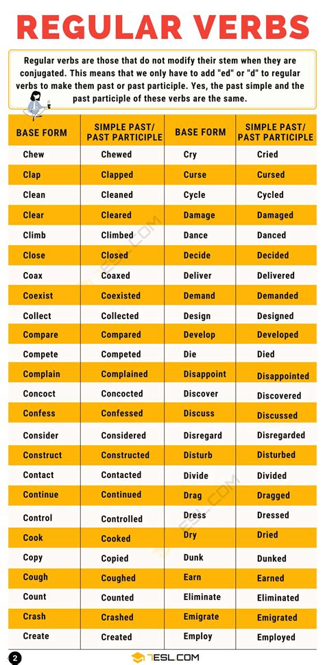 regular verbs list of 300 useful regular verbs in english efortless english