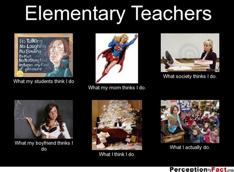 Elementary Teachers What People Think I Do What I Really Do