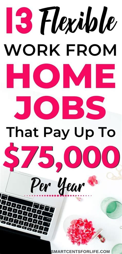 13 Real Work From Home Jobs Paying Up To 75000 A Year Budgeting